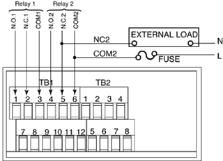 Figure 3-17